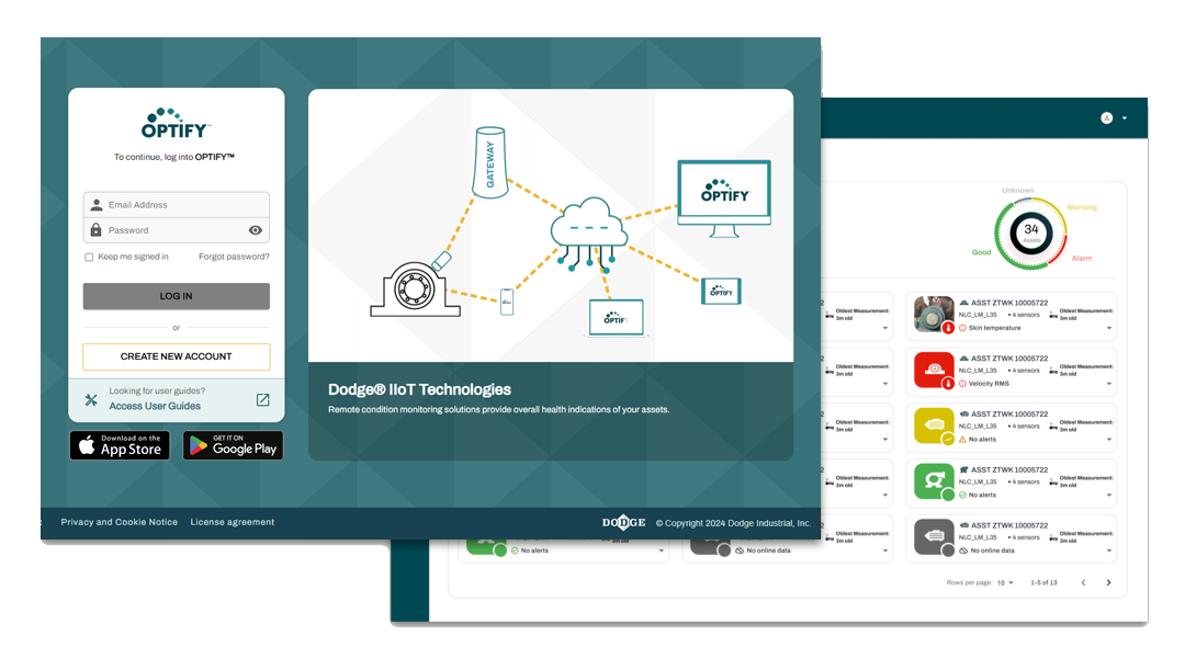 Dodge Industrial Automation