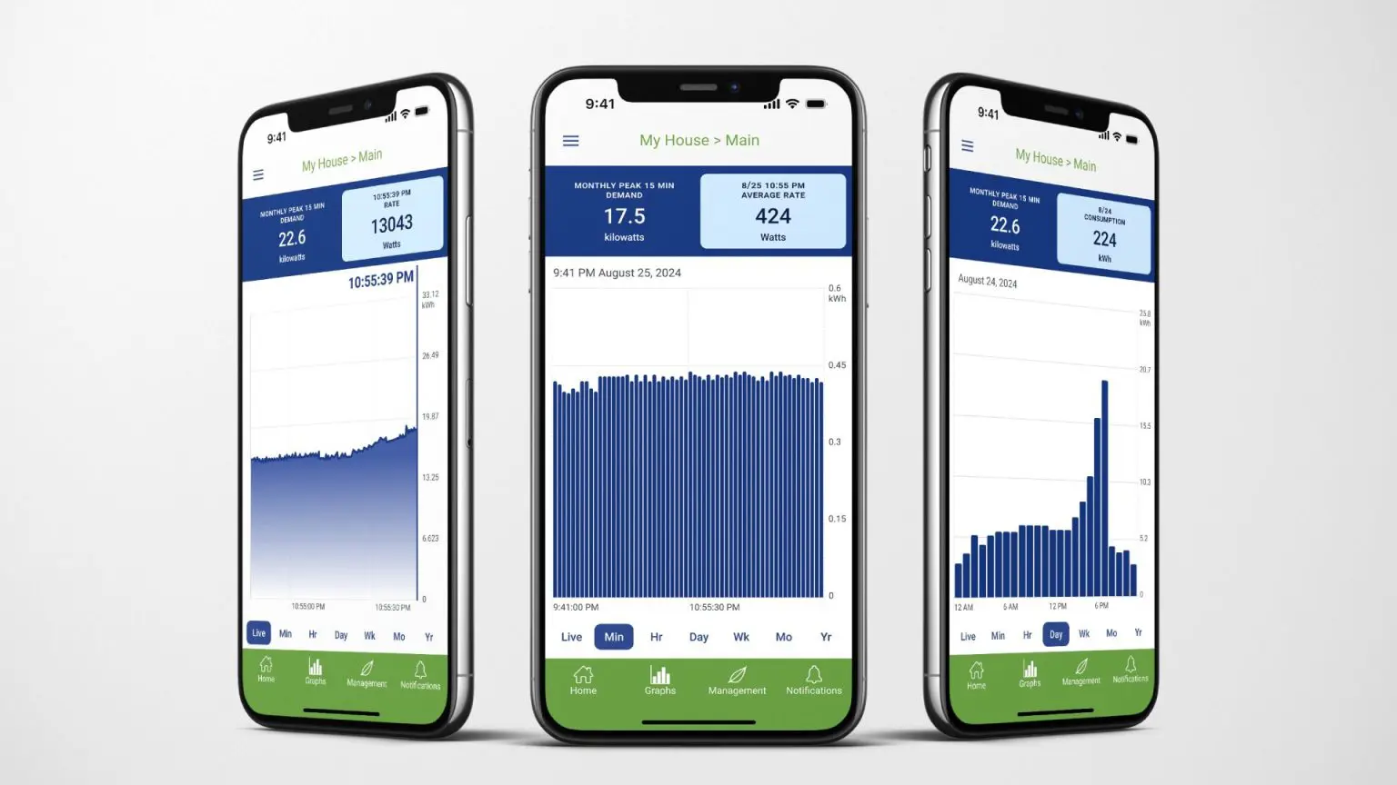 Emporia energy management software
