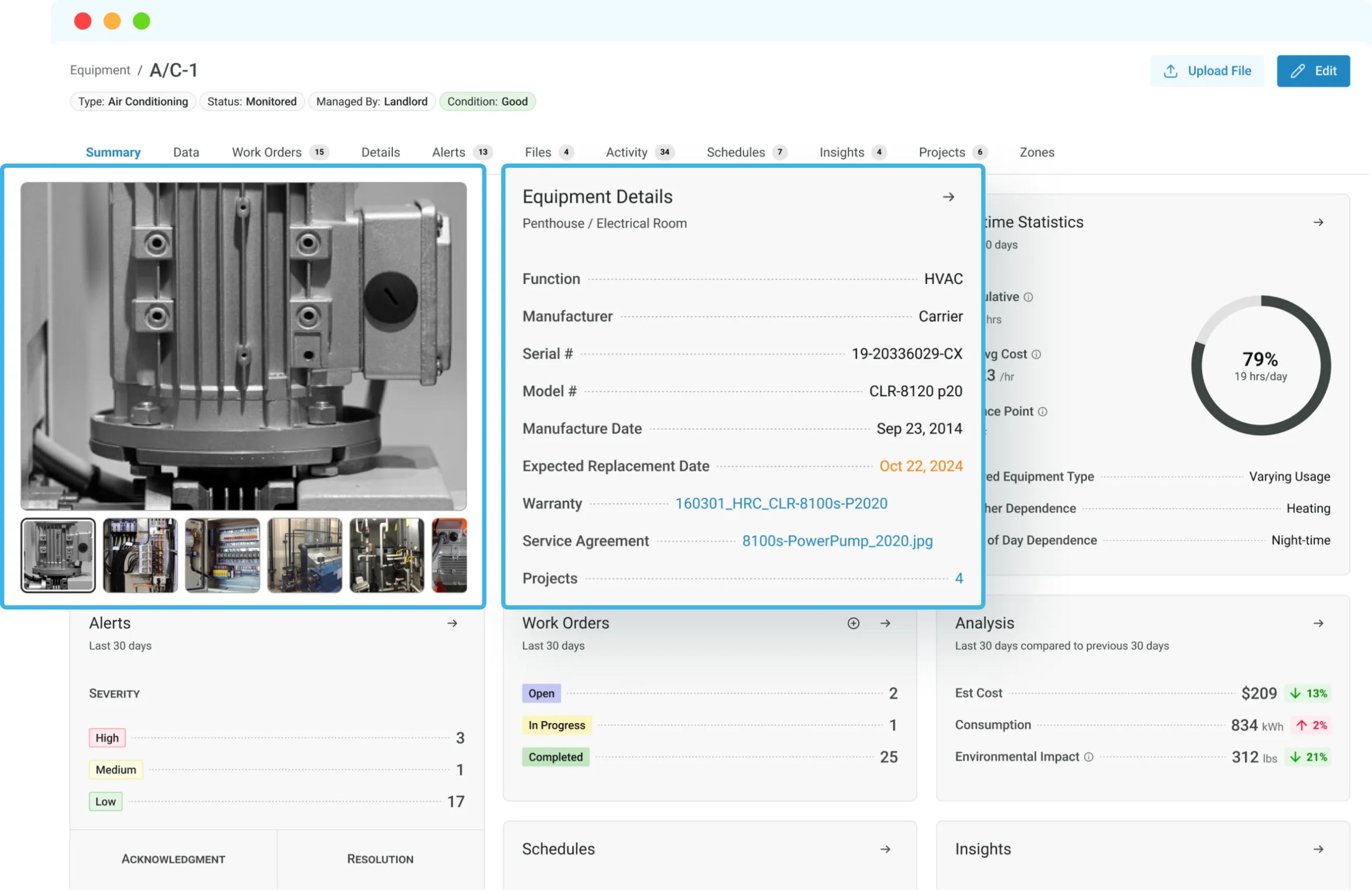 Enertiv equipment monitoring